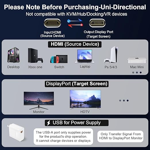 Active HDMI to DisplayPort Cable 3FT, 4K 60Hz 1080p 120Hz, Unidirectional HDMI Source to DP Monitor Display Port Cable Compatible for PC, Laptop, Computer, NVIDIA, AMD, PS5/4, Xbox