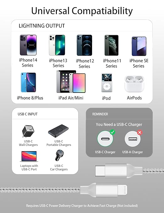 3ft USB C to Lightning Cable 2Pack,[Apple MFi Certified] Power Delivery USB C iPhone Charger Fast Charging, 3 foot Nylon Braided Type C to Lightning Cord for iPhone 14 13 12 11 Pro Max XR XS 8 SE iPad