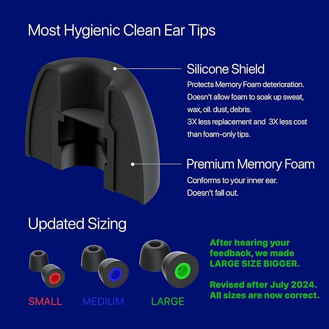 AirFoams Pro Universal Memory Foam Ear Tips with Silicone Shield Patented for Sony WF-1000XM5, WF-1000XM4, Powerbeats Pro 2, Beat Fit Pro, Beats Studio Buds Plus, Beats Flex. Replacement. (SML)