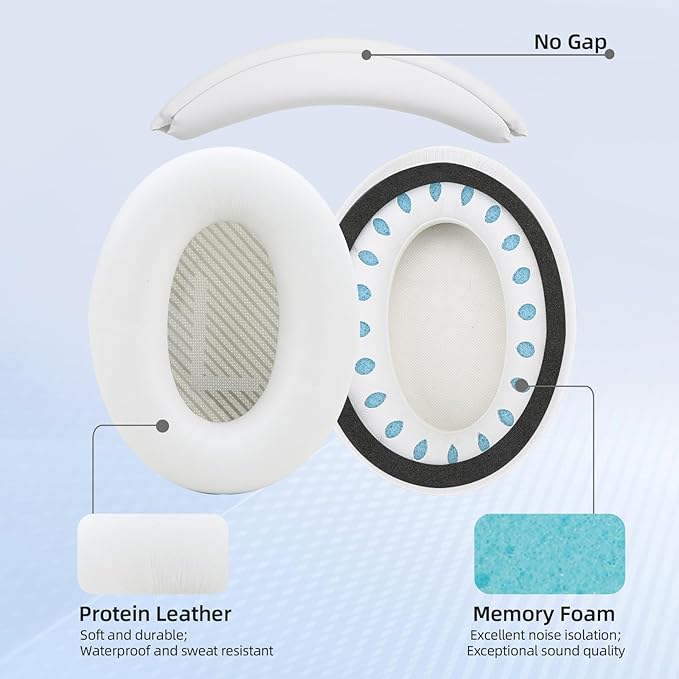 Ear Cushion and Headband for Bose QC45 QC35, Replacement Headstrap Pad Repair Part with Protein Leather& Memory Foam (White)