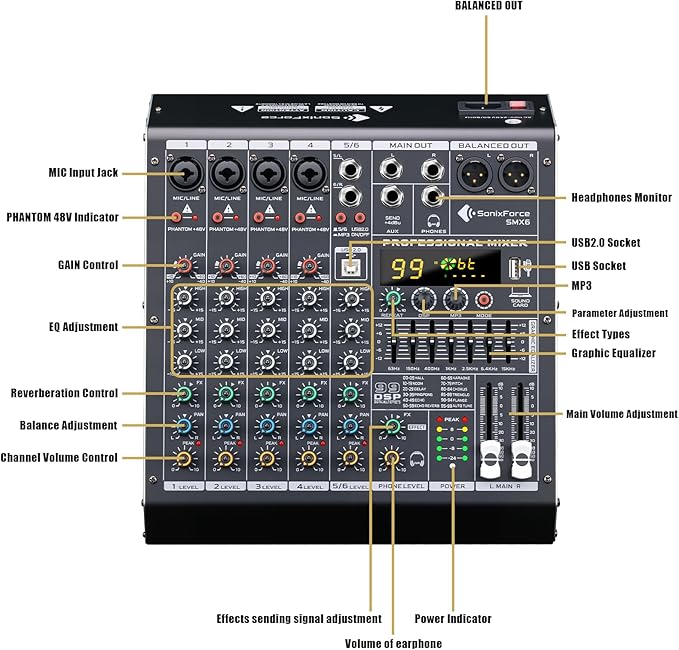 6 Channel Audio Mixer Sound Board Console System 99 DSP DJ Mixer 48V Phantom for Karaoke DJ Studio Streaming Recording