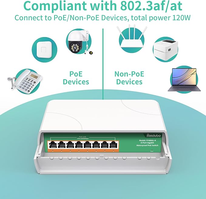 2 Pack 8 Port Gigabit PoE Switch Waterproof, 1000 Mbps 8 PoE+ Ports 120W, IEEE802.3af/at Power Over Ethernet Unmanaged Outdoor Network Switch, Plug & Play
