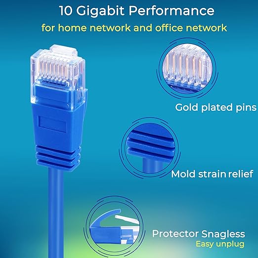 Rapink Patch Cables Cat6a 20ft (10 Pack) Slim, Cat6a Ethernet Patch Cable 10G Support, Snagless Cat 6 Patch Cable for Patch Panel to Switch, Flexiable Cat 6a Ethernet Cable with Gold Plated