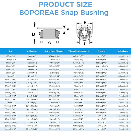 12 Pcs Cable Grommet, Snap Bushing 1-3/8" (35 mm) Mounting Diameter, Flexible Petal-Shaped Buckle Round Nylon Desk Grommet for Wires Through Countertop Cord Organizer and Protection, Black