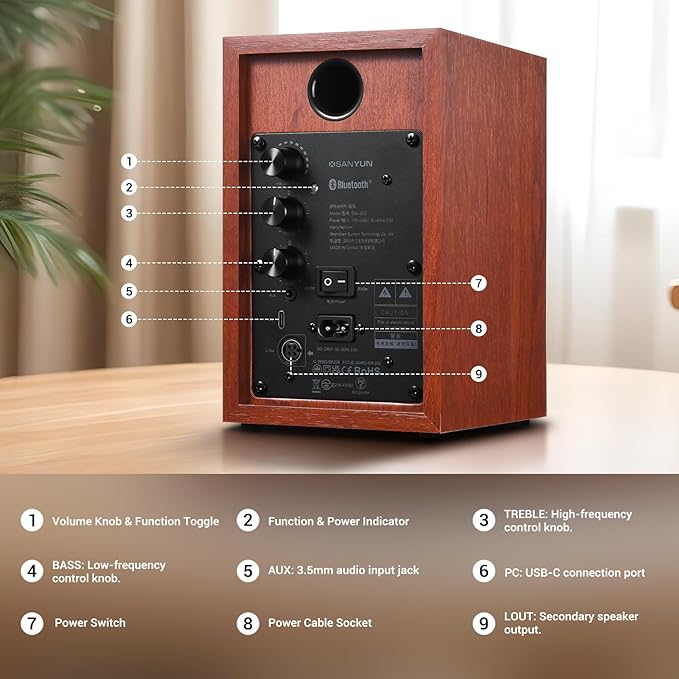 SW203 4.0 Computer Speakers - 60W 4-Way DSP Control 3D Immersive Sound - 3" Carbon Fiber Woofer & 20mm Silk Dome Tweeter - 24bit DAC USB/Bluetooth 5.4/AUX - Studio-Grade Audio (Pair, Red)