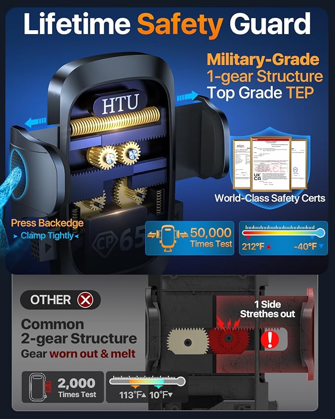 HTU 2025 Best Car Phone Holder 【Ultimate 5-in-1 & Upgraded 100+LBS Strongest Suction】【True Military-Grade & Safety Cert】 360° Windshield Dashboard Vent Mount Stand for iPhone Android & Truck, Blue