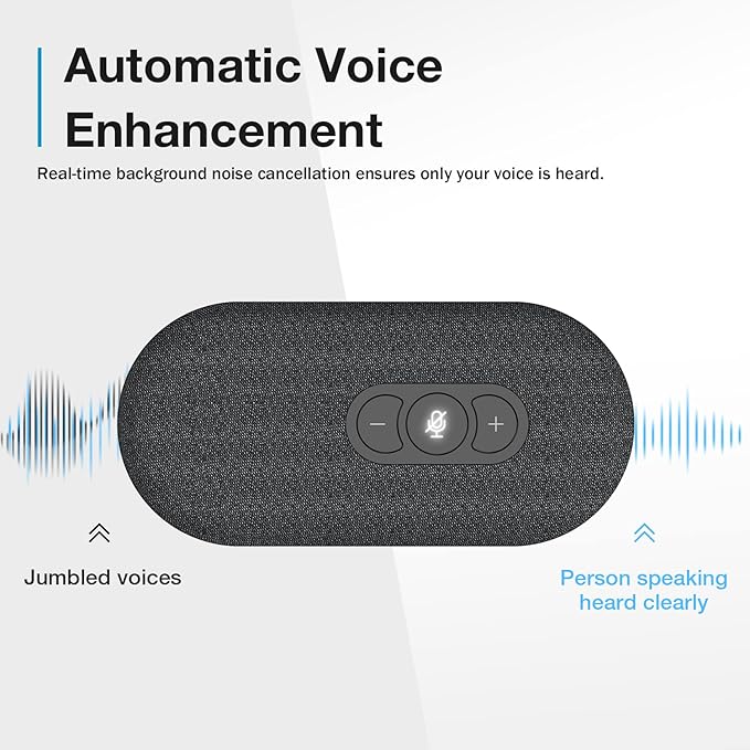 USB Speakerphone, Conference Computer Speakers with Microphone for Home Office Calls, 360 Degree Enhanced Voice Pickup, Noise Reduction, Echo Cancellation, Compatible with Zoom, Teams, Skype