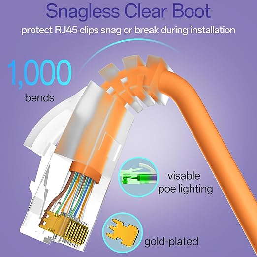 Cat6a Patch Cables 2ft (24 Pack) Slim, Cat6 Ethernet Patch Cable Pure Copper, Flexible Cat 6 Patch Cable 550MHZ 10G, Space-Saving Cat 6A Network Cables for Patch Panel, Orange