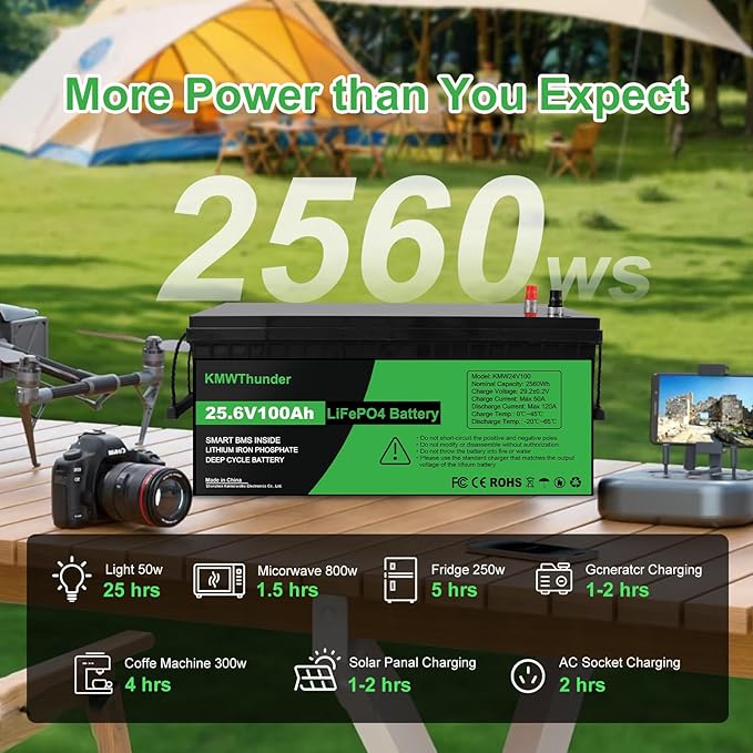 24V 100Ah LiFePO4 Lithium Battery, Built-in Smart BMS,Low-Temp Protection Up to Group 31 Deep Cycle Battery for Trolling Motor, RV, Solar, Marine, Camping and Off Grid Applications