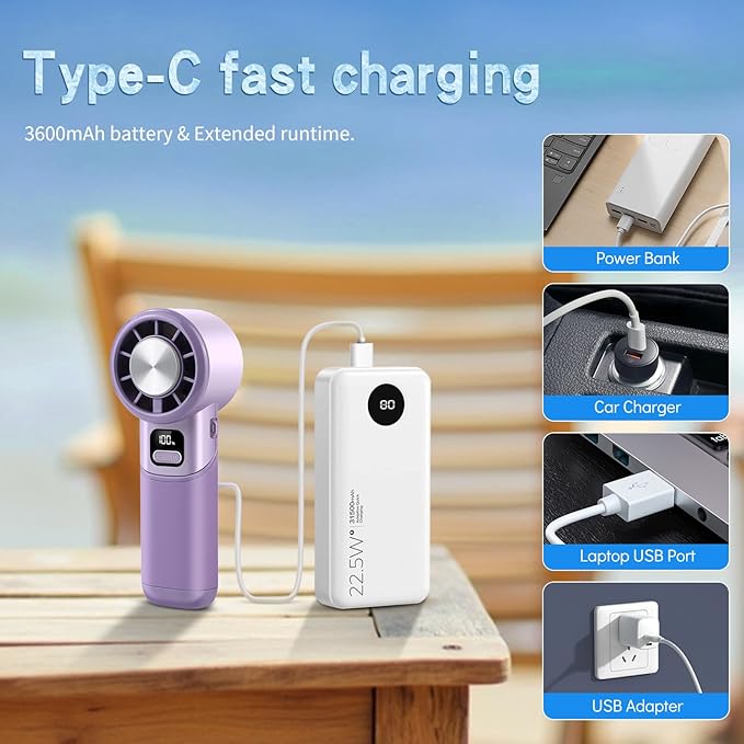 High-Speed Portable Handheld Turbo Fan with Ice Cooler, LED Display, 3600mAh Rechargeable Fan, Up to 9H Runtime, 90°Foldable Mini Fans for Travel, Commute, Outdoor, Gifts for Women Men