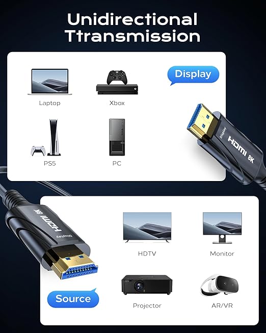 8K Fiber Optic HDMI Cable Long 50FT CL2 in Wall - 48Gbps High-Speed 8K 60Hz,4K120Hz,HDCP 2.2&2.3, HDR10 - HDMI Cord Compatible with HDTV,Monitor,Projector