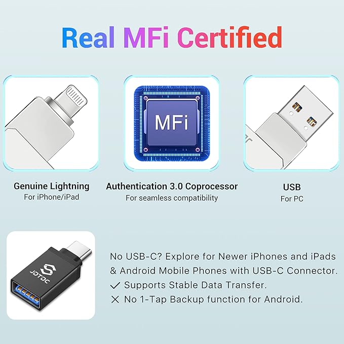 Genuine Apple MFi Certified 128GB iPhone-Photo-Stick Real Capacity iPhone-Memory-Storage-Stick for Photos Videos Contacts USB-Flash-Drive-Thumb-Drive-for-iPhone iPad Android External-Storage