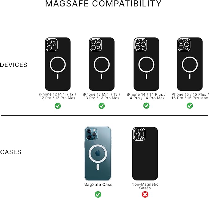 PopSockets iPhone 15 Pro Max Case with Round Phone Grip Compatible with MagSafe, Phone Case for iPhone 15 Pro Max, Wireless Charging Compatible, Cute Aura