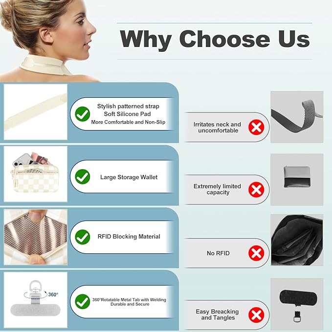 Clip and Go Strap for Phone with Wallet Crossbody, Adjustable Phone Lanyard with Detachable RFID Wristlet Wallet, Phone Strap with Phone Tabs for All Phones, Cream Checkered (L)