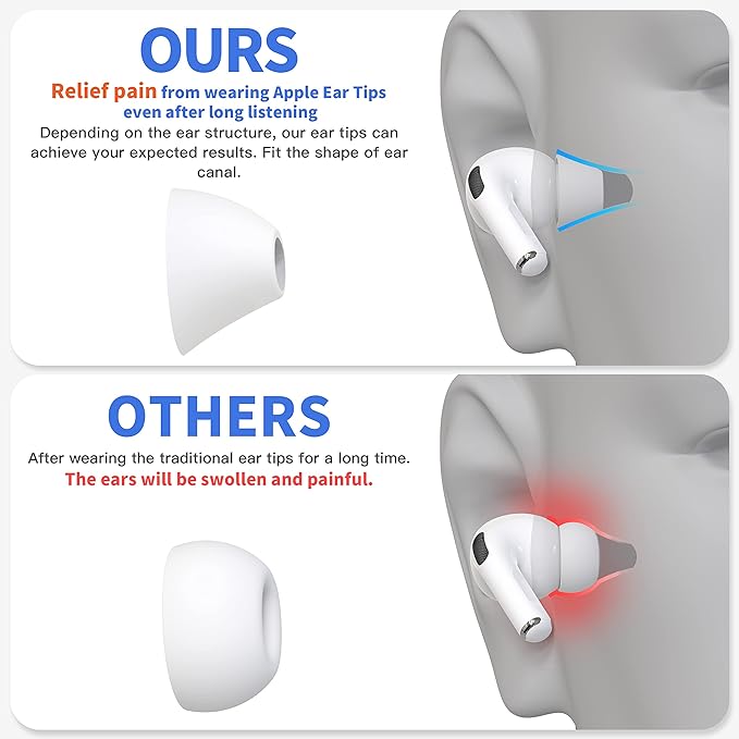4 Pairs Ear Tips for AirPods Pro 1 & 2 [Relief Pain] [Fit in Case] Noise Cancellation Add Grip Sport Earbuds [US Patent Registered] (Small)