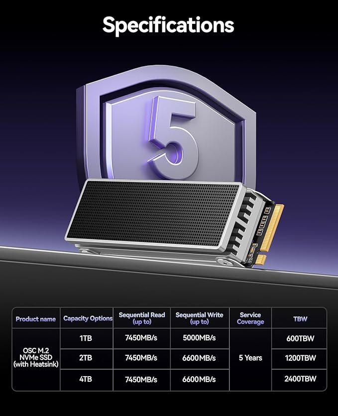 ORICO OSC 1TB M.2 NVMe SSD for Desktop PC, PCIe 4.0 Internal SSD with 7450MB/s Read, TLC NAND, Pre-Installed Pro-Grade Finned Heatsink, Innovative IceArmor Cooling, M.2 2280 Drive