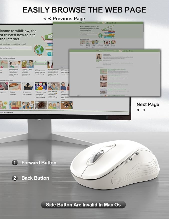 Trueque Wireless Mouse for Laptop, 2.4GHz Ergonomic Computer Mouse with Back & Forward Buttons, 3-Level DPI, 6 Buttons, Optical USB Cordless Mice for Windows Chromebook MacBook PC (Pure White)