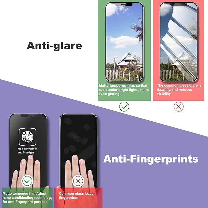 2 Pack Matte Screen Protector for iPhone 12 Pro/iPhone 12, 9H Tempered Glass, Full Coverage, Anti-Fingerprint, Auto Dust-Elimination, No Bubble, Easy Installation