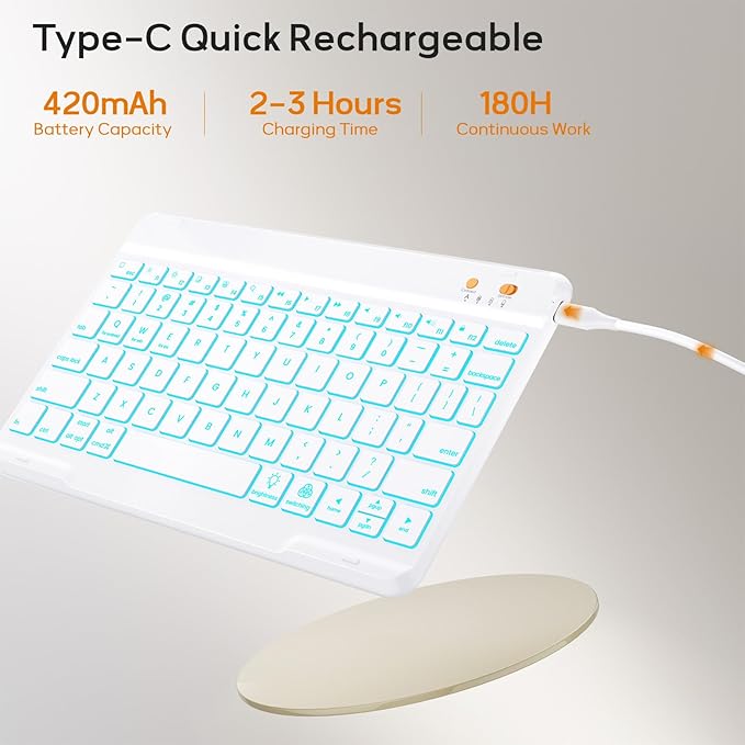 BLUTLOTUS Keyboard Case for 9th Generation for iPad 10.2'' 360° Rotatable Magnetic Keyboard Case with Pencil Holder Groove Design, 7 Color Backlit Wireless Detachable Keyboard(Mint Green)