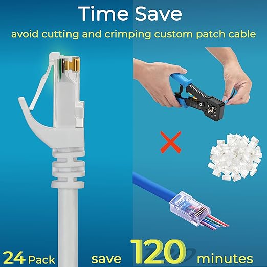 Rapink Patch Cables Cat6 3ft (24 Pack), Ethernet Patch Cable 10G Support, Cat 6 Patch Cable for Patch Panel to Switch, Flexiable Cat 6 Ethernet Cable with Gold Plated White
