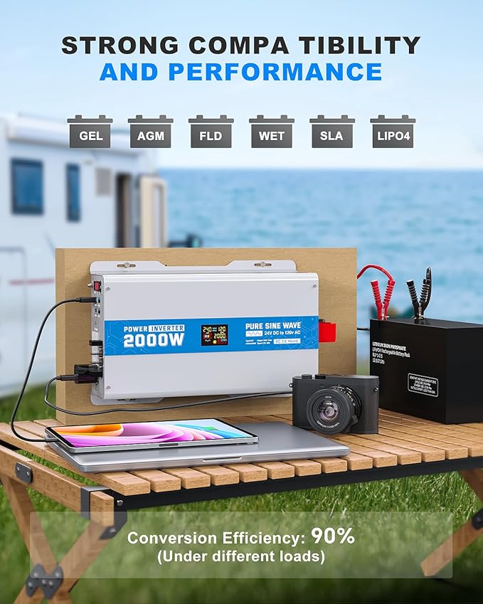 2000W Pure Sine Wave Power Inverter 24V DC to 120V AC Converter 4000 Watt Peak Power Multi-Display Screen with 2 GFCI Outlet 30W USB and 18W Type-C for Car RV Truck Boat Off-Grid, Gray Blue
