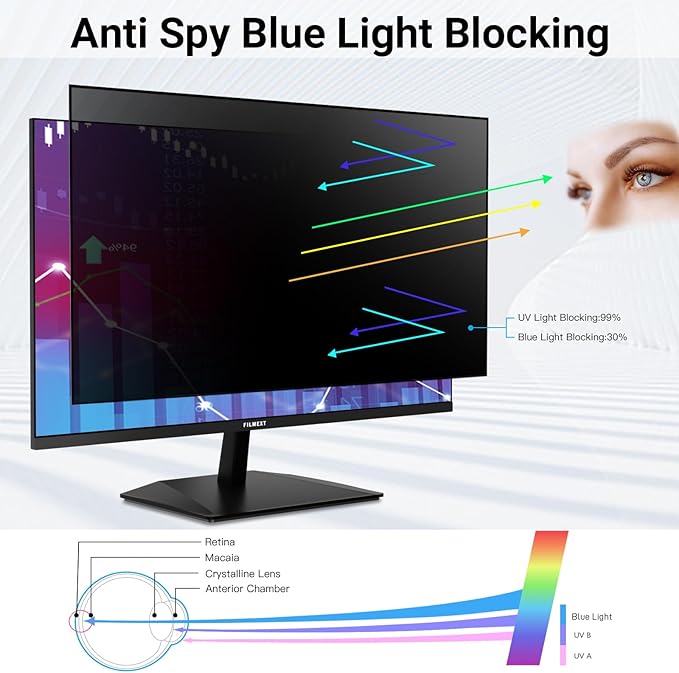 FILMEXT [2023 Upgrade Computer Privacy Screen Shield for 23 inch 16:9 Frameless Monitor, Anti Spy Blue Light Filter, Bubble Free, Easy On/Off Screen Protector for Computer Monitor
