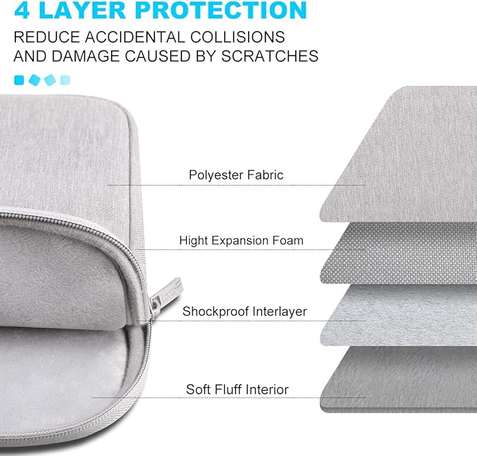 Lacdo 14 Inch Laptop Sleeve Case Computer Bag for HP Lenovo Dell ASUS Acer Chromebook 14 / HP Stream 14 / Dell Inspiron 14 / Lenovo IdeaPad 14 / Acer Spin 3 / ASUS ZenBook 14 Water-Resistant, Gray