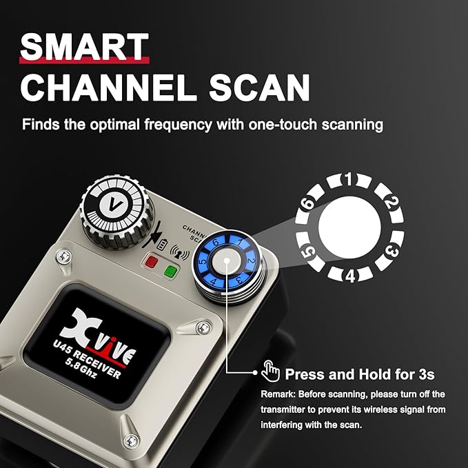 Xvive U45R2 Wireless in-Ear Monitor System Set with One Transmitter and Two Receivers