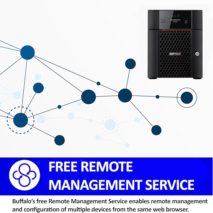 BUFFALO TeraStation 3430DN 4-Bay 16TB (2x8TB) Desktop Small-Med Business NAS w/Hard Drives Included