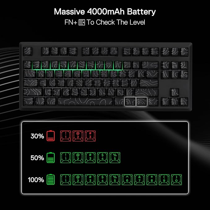 Redragon K737 PRO Wireless 87 Keys Gasket Gaming Keyboard, 80% Premium CNC Aluminum Mechanical Keyboard, Hot-Swap South-Facing LED Socket, 5-Layer Noise Dampening, Side-Printed PBT Contour Line Keycap
