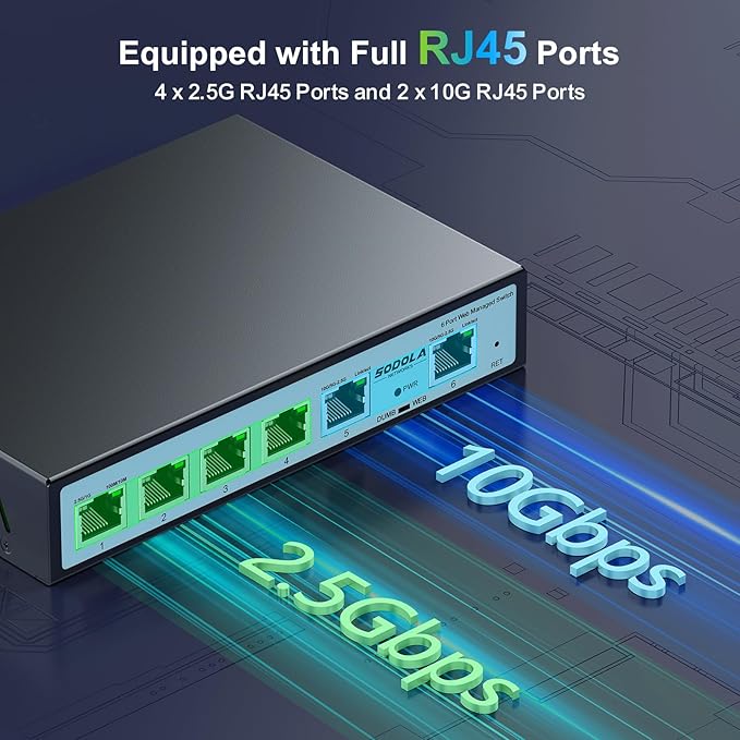 SODOLA 2.5Gb Easy Web Managed Switch, 2x10GBase-T Ports and 4x2.5GBase-T Ports, Full RJ45 Managed Ethernet Switch with Link Aggregation,VLAN,IGMP, 2.5G 10G Network Home-lab Switch