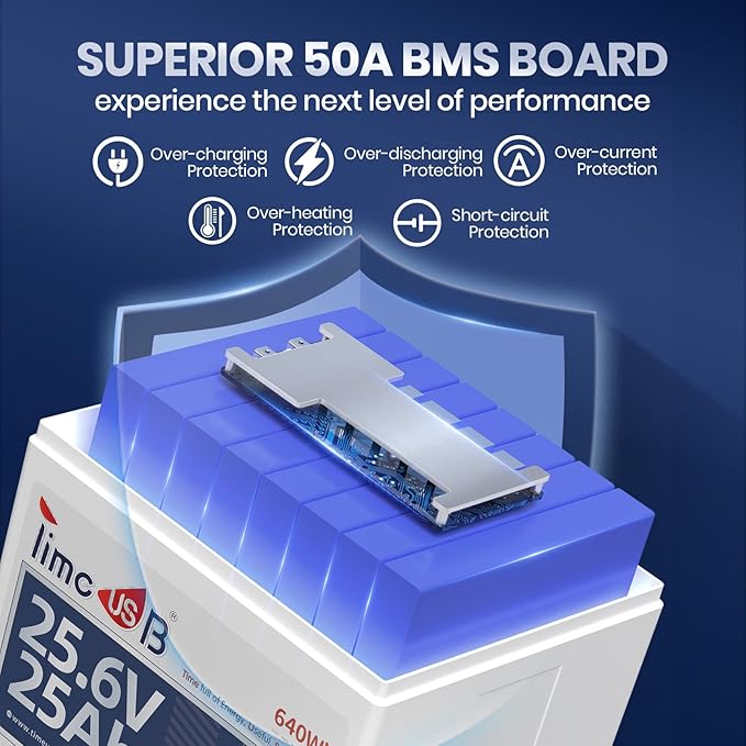 24V 25Ah LiFePO4 Battery, 2C High Discharge Rate Built-in 50A BMS 640Wh Lithium Battery, 1280W Continuous Load Power for Mobility Scooters, Electric Wheelchairs, Farm Equipment, etc
