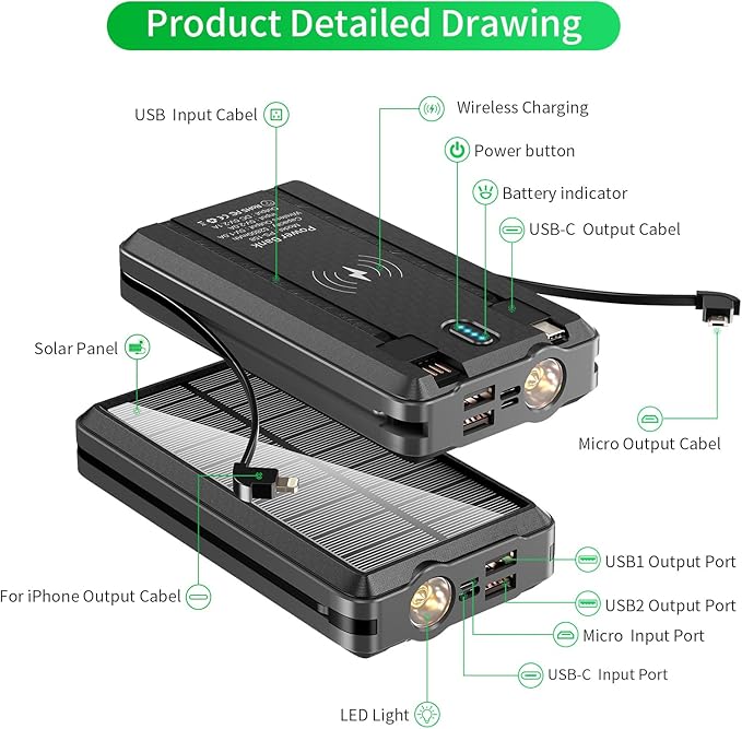 Solar Power Bank Portable Charger 52800mAh 5V/3A Fast Charging Battery Pack with Built in 4 Cables 2 Outputs & LED Flashlight for All Mobile Devices Camping Traver Outdoor