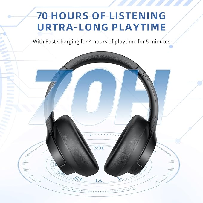 Active Noise Cancelling Headphones, Wireless Over Ear Bluetooth Headphones with Microphone, Transparency Mode, 70H Playtime, Hi-Res Audio, Deep Bass, Bluetooth 5.3, Lightweight Design,Black