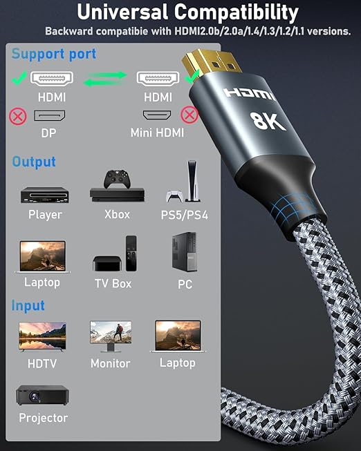 ARISKEEN 8K HDMI Cable 6FT 2-Pack, 48Gbps High Speed HDMI 2.1 Cable, 8K 60Hz, 4K 120Hz 144Hz Support for HDR 10, HDCP 2.2 2.3, eARC, DTS:X, Braided HDMI Cord Compatible with Laptop/HDTV - 6 Feet