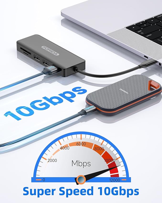 USB C Hub, 7 Ports USB C MultiPort Adapter for MacBook Pro/Air, Type C to HDMI Dongle with 4K HDMI, 1 USB 3.2 Up to 10Gbps, 2 USB 2.0, 100W PD, SD/TF for iPhone 15/16 and Other Type C Devices