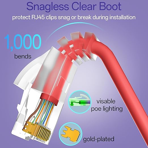 Cat6a Patch Cables 3ft (24 Pack) Slim, Cat6 Ethernet Patch Cable Pure Copper, Flexible Cat 6 Patch Cable 550MHZ 10G, Space-Saving Cat 6A Network Cables for Patch Panel, Red