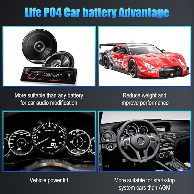 Car Battery GROUP 27 Lithium-ion Car Battery, 12.8V 80Ah 1300CCA LiFePO4 Automotive Battery For Car, 60 Months Warranty