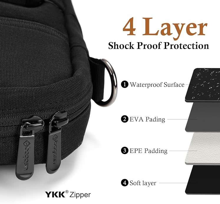 15 15.6 16 17 17.3 inch Laptop Computer PC Shoulder Bag Carrying Case, Water-Repellent Briefcase