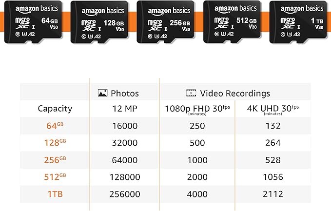 Amazon Basics Micro SDXC Memory Card with Full Size Adapter, A2, U3, Read Speed up to 100 MB/s, 256 GB, Black