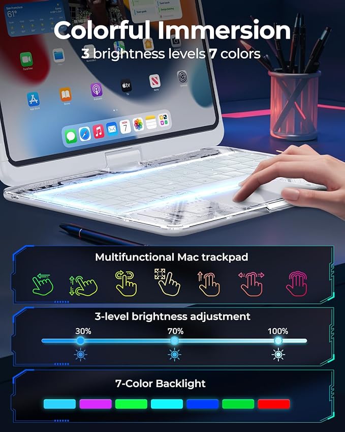 SIEBITU Clear Wireless Keyboard Case for iPad Air 11-inch (M3 2025/M2 2024) & iPad Pro 11-inch 4th 3rd 2nd 1st Gen, 7-Color Backlit with Multi-Touch Trackpad for 10.9" iPad Air 4th/5th Gen, White