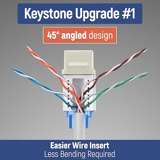 Everest 45° Angled RJ45 Cat5e Keystone Jacks 10-Pack in Ivory - Slim Profile Female RJ45 Connectors - Cat 5e Keystone Jack - Compatible with 45° Angled Speed Termination Tool - 45Term (B0BL3GS7ZY)