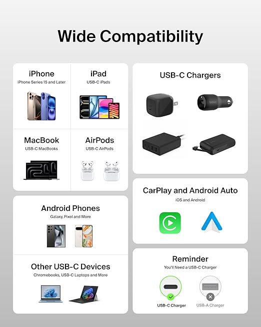 Belkin USB C to USB C Cable, 3.3ft, 240W - Type C Charger, iPhone Charger Cord, Soft, Braided, Flexible for iPhone 17, Galaxy S25, Pixel 9, MacBook, Chromebook, iPad Pro, Switch Steam Deck – White