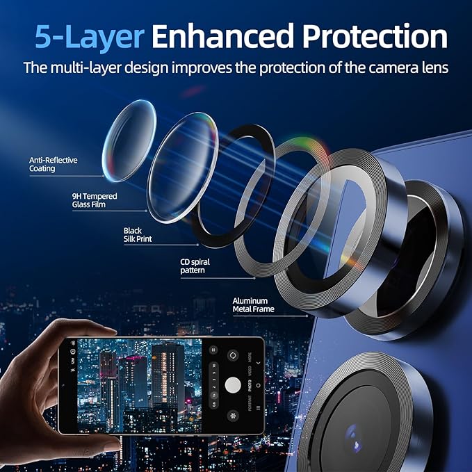 X-it Camera Lens Protector for Samsung S25, 9H Tempered Glass, Independent Metal Aluminum Edge Original Protection Design, Suitable for Phone Case, Anti-scratch, Anti-reflective,Navy