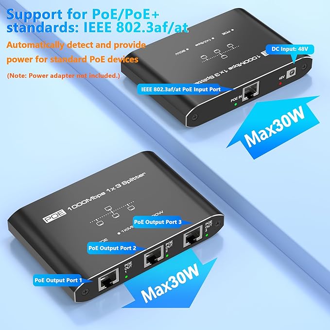 PoE Switch 1 in 3 Out, Gigabit 3 Port PoE Splitter, IEEE 802.3at/af Compliant, 30W per Port Power Over Ethernet Hub for IP Cameras/Access Points/VoIP Phones (328 Ft), Network Hub for Cat5e/6/7/8 Cable