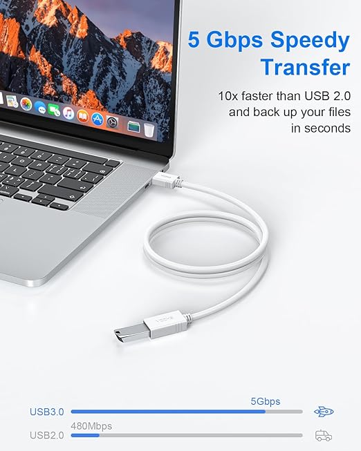 VCZHS Tech USB Extension Cable White 6.6ft, USB 3.0 Extender for High-Speed Data Transfer & Fast Charging, Durable & Flexible for Mouse, Keyboard, Printer, Flash Drive, Webcam, and More