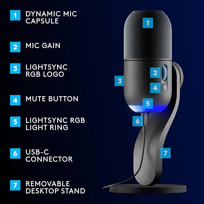 Logitech G733 Lightspeed Wireless Gaming Headset +Yeti GX Dynamic RGB Gaming Microphone with LIGHTSYNC, USB - Lilac