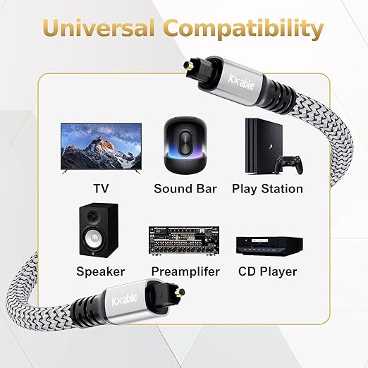 Optical Audio Cable 25 FT, Digital Audio Cable, Toslink Fiber Optic Cord, [Nylon Braided, Slim Aluminum Shell, Gold Plated Connector], for Home Theater, Sound Bar, PS4, Xbox, TV and More