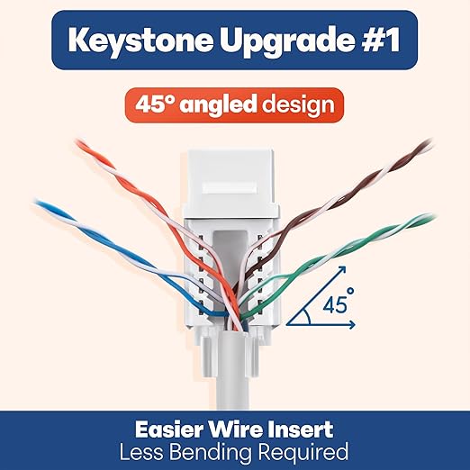 Everest 45° Angled RJ45 Cat6A Keystone Jacks 50-Pack in White - Slim Profile Female RJ45 Connectors - Cat 6A Keystone Jack - Compatible with 45° Angled Speed Termination Tool - 45Term (B0BL3GS7ZY)