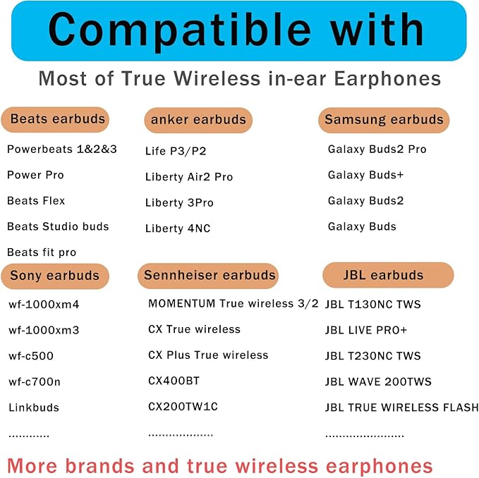 Silicone Earbuds Tips Replacement for True Wireless Earbuds Universal Ear Tips Fit 4.5mm-6mm Nozzle 6 Pairs LMS Black